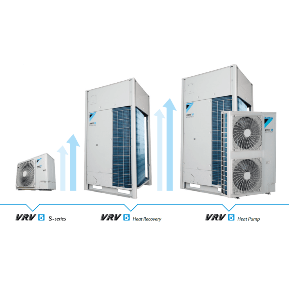 Daikin VRV