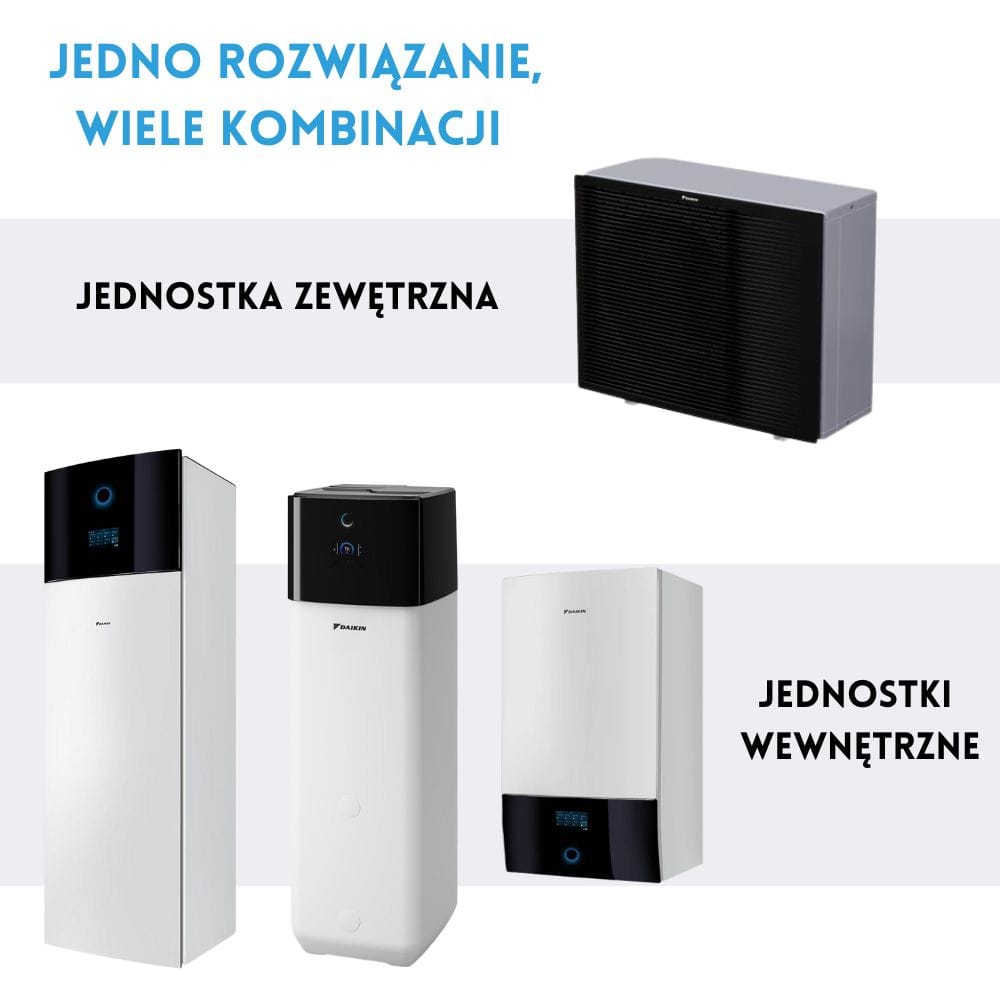 zestaw Daikin Altherma 3 H MT / HT